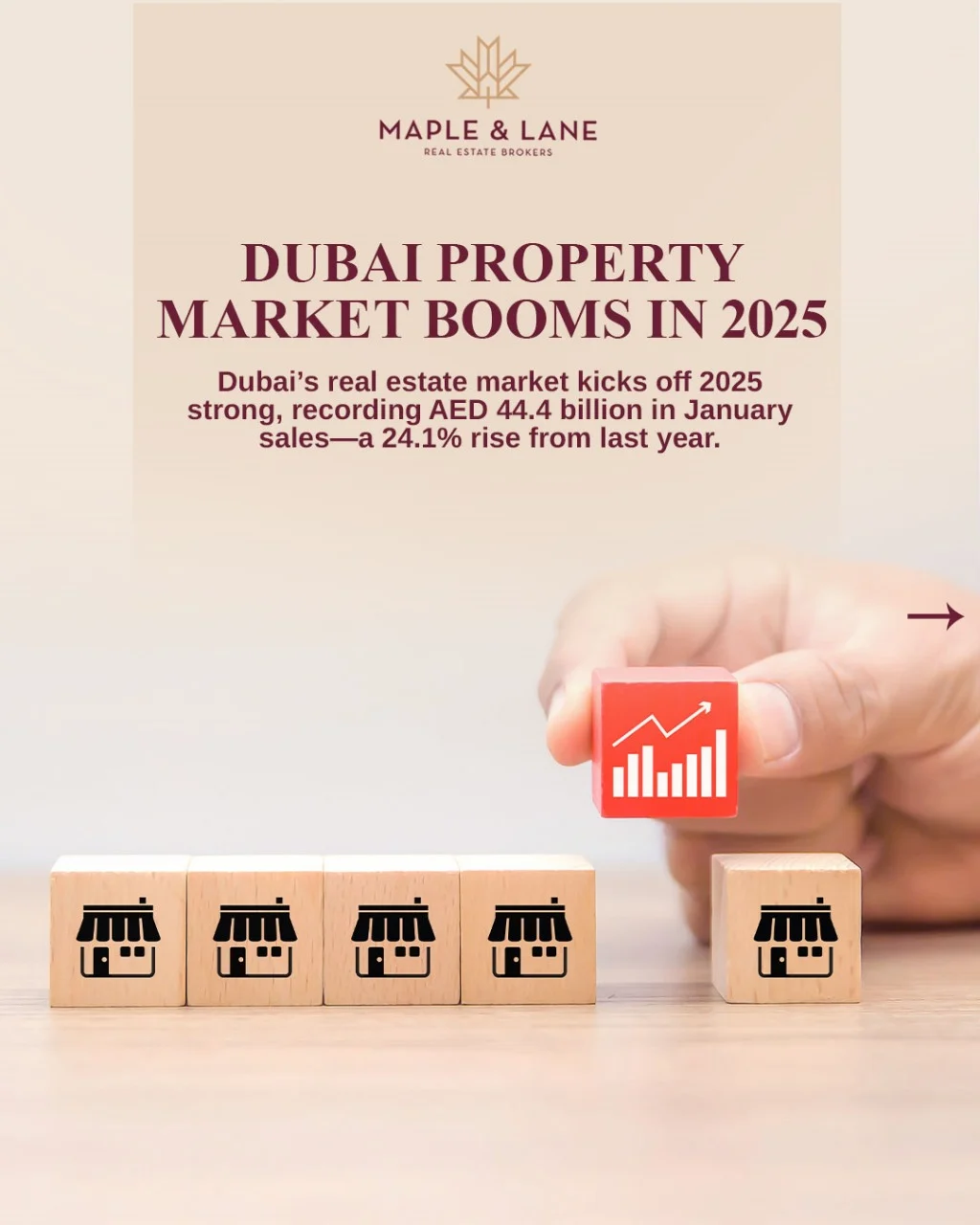 Dubai Property Market Booms in 2025